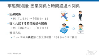 •
• ( 5 75 I
•
• ( 5 75
•
• : R
10. 2 ) ,
 