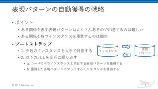 •
• e e 2 7
• a
•
•
•
• 2 b e 2 Rc
• Rc7 e 2 I Rc
1 . 0 ,
e
2
 