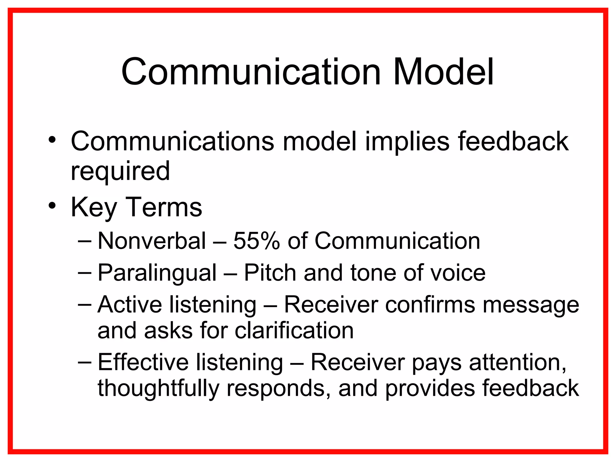 Communication Model
• Communications model implies feedback
required
• Key Terms
– Nonverbal – 55% of Communication
– Paralingual – Pitch and tone of voice
– Active listening – Receiver confirms message
and asks for clarification
– Effective listening – Receiver pays attention,
thoughtfully responds, and provides feedback
 