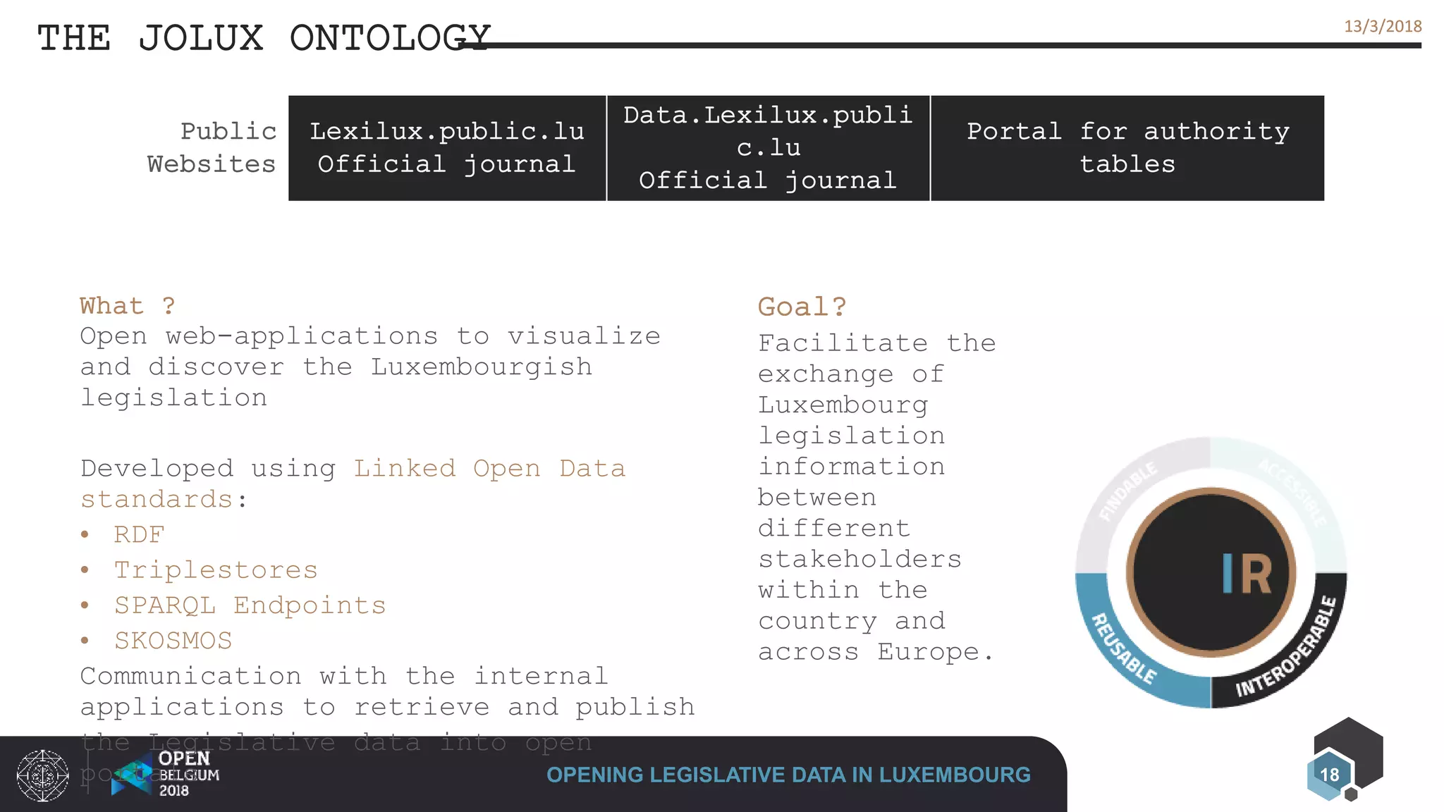 18
13/3/201813/3/2018
THE JOLUX ONTOLOGY
OPENING LEGISLATIVE DATA IN LUXEMBOURG
Public
Websites
Lexilux.public.lu
Official journal
Data.Lexilux.publi
c.lu
Official journal
Portal for authority
tables
What ?
Open web-applications to visualize
and discover the Luxembourgish
legislation
Developed using Linked Open Data
standards:
• RDF
• Triplestores
• SPARQL Endpoints
• SKOSMOS
Communication with the internal
applications to retrieve and publish
the Legislative data into open
portals
Goal?
Facilitate the
exchange of
Luxembourg
legislation
information
between
different
stakeholders
within the
country and
across Europe.
 