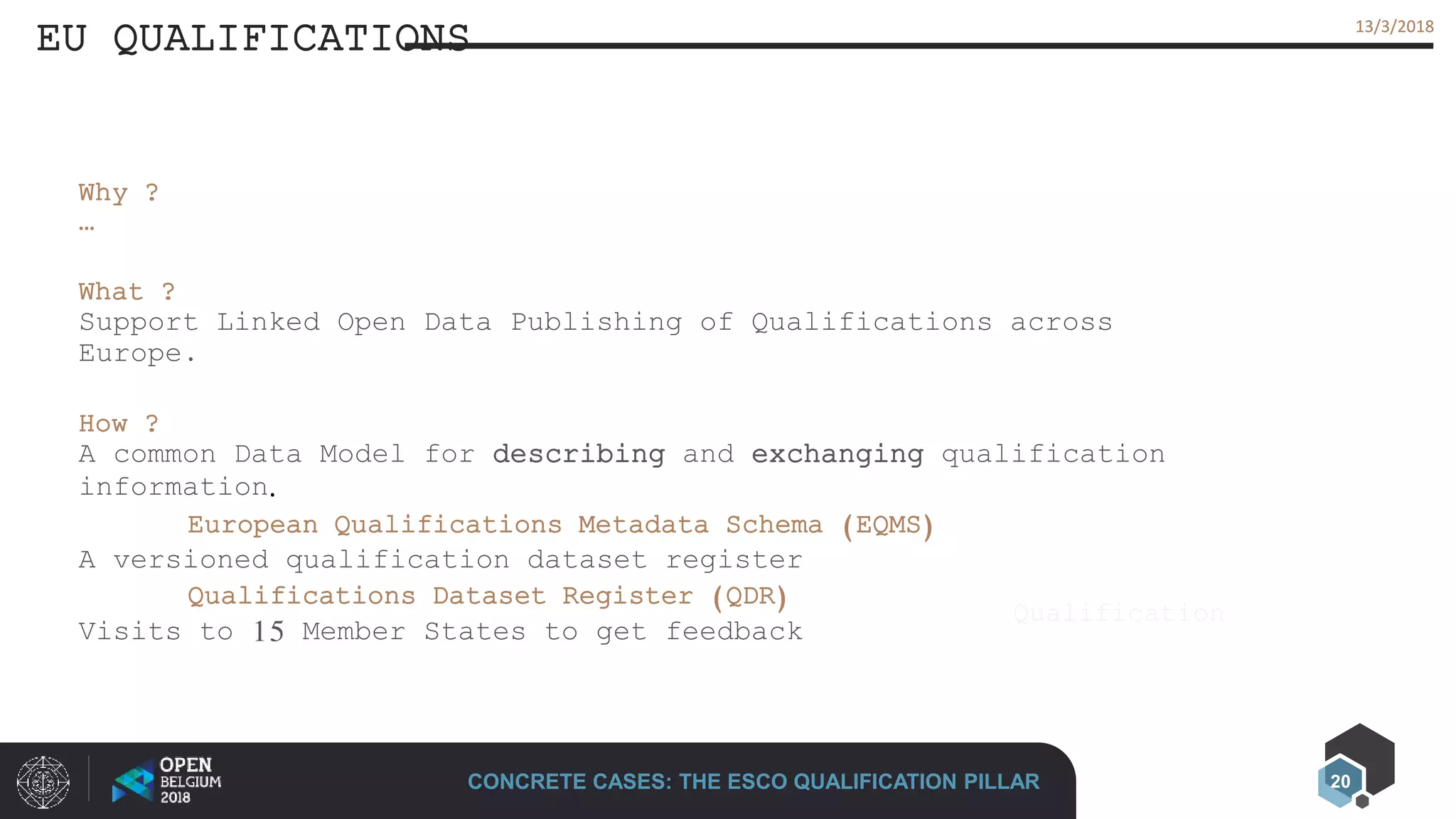 20
13/3/201813/3/2018
EU QUALIFICATIONS
CONCRETE CASES: THE ESCO QUALIFICATION PILLAR
Qualification
Why ?
…
What ?
Support Linked Open Data Publishing of Qualifications across
Europe.
How ?
A common Data Model for describing and exchanging qualification
information.
European Qualifications Metadata Schema (EQMS)
A versioned qualification dataset register
Qualifications Dataset Register (QDR)
Visits to 15 Member States to get feedback
 