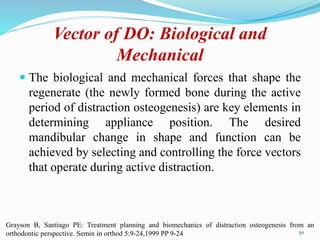 Vector of DO: Biological and
Mechanical
 The biological and mechanical forces that shape the
regenerate (the newly formed bone during the active
period of distraction osteogenesis) are key elements in
determining appliance position. The desired
mandibular change in shape and function can be
achieved by selecting and controlling the force vectors
that operate during active distraction.
50
Grayson B, Santiago PE: Treatment planning and biomechanics of distraction osteogenesis from an
orthodontic perspective. Semin in orthod 5:9-24,1999 PP 9-24
 