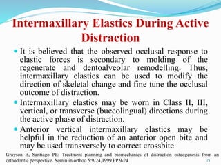Intermaxillary Elastics During Active
Distraction
 It is believed that the observed occlusal response to
elastic forces is secondary to molding of the
regenerate and dentoalveolar remodelling. Thus,
intermaxillary elastics can be used to modify the
direction of skeletal change and fine tune the occlusal
outcome of distraction.
 Intermaxillary elastics may be worn in Class II, III,
vertical, or transverse (buccolingual) directions during
the active phase of distraction.
 Anterior vertical intermaxillary elastics may be
helpful in the reduction of an anterior open bite and
may be used transversely to correct crossbite
75
Grayson B, Santiago PE: Treatment planning and biomechanics of distraction osteogenesis from an
orthodontic perspective. Semin in orthod 5:9-24,1999 PP 9-24
 