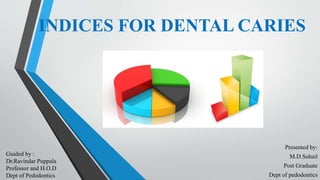 INDICES FOR DENTAL CARIES
Presented by:
M.D.Suhail
Post Graduate
Dept of pedodontics
Guided by :
Dr.Ravindar Puppala
Professor and H.O.D
Dept of Pedodontics
 