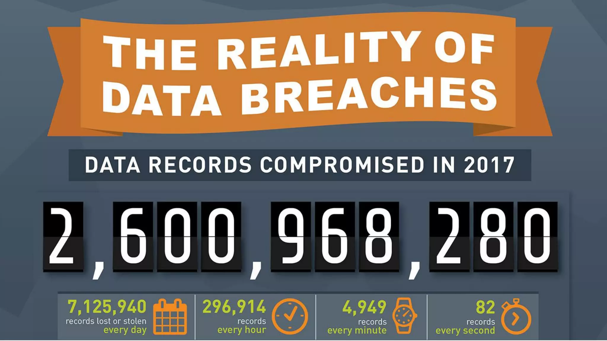 What at
A new trust model for the 5G era4
 