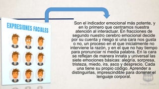 Son el indicador emocional más potente, y
en lo primero que centramos nuestra
atención al interactuar. En fracciones de
segundo nuestro cerebro emocional decide
por su cuenta y riesgo si una cara nos gusta
o no, un proceso en el que inicialmente no
interviene la razón, y en el que no hay tiempo
para pronunciar ni media palabra. En la cara
se reflejan de manera innata y universal las
siete emociones básicas: alegría, sorpresa,
tristeza, miedo, ira, asco y desprecio. Cada
una tiene su propio código. Aprender a
distinguirlas, imprescindible para dominar el
lenguaje corporal.
 