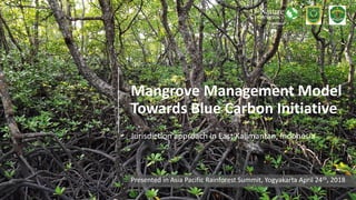 Mangrove Management Model
Towards Blue Carbon Initiative
Jurisdiction approach in East Kalimantan, Indonesia
Presented in ...