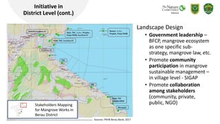 Mangrove management model towards blue carbon initiative