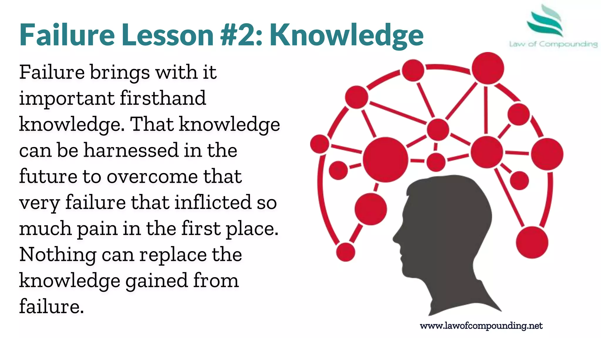 www.lawofcompounding.net
Failure brings with it
important firsthand
knowledge. That knowledge
can be harnessed in the
future to overcome that
very failure that inflicted so
much pain in the first place.
Nothing can replace the
knowledge gained from
failure.
Failure Lesson #2: Knowledge
 