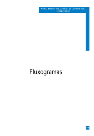 Fluxogramas
145
NORMA TÉCNICA DE SALUD PARA EL CONTROL DE LA
TUBERCULOSIS
 
