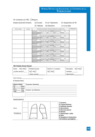 VII. Contactos con TBC: Ninguno
Estado actual del Contacto: (C) Curado (T) en Tratamiento S) Sospechoso de TB
(F) fallecido (A) Abandono (?) no se sabe
VIII. Estado Actual Actual:
Fiebre Sí No
¿Cuánto tiempo?____
Pérdida de peso
Sí No
¿Peso normal?________
Disnea (< 2 cuadras)
Sí No
Hemoptisis Sí No
Cantidad: _______
Ultima fecha:__________
Otros síntomas:________________________________
IX. Examen Físico:
RADIOGRAFIA:
Signos Vitales
FC_______ (/min)
FR_______ (/min)
Peso______ (kg)
Talla______ (cm)
Examen General
Examen por Sistemas
Fecha:
___________
DD-MMM-AA
1) Caverna
2) Tractos fibrosos
3) Infiltrado alveolar
4) Neumotórax
5) Derrame pleural
6) Nódulo
7) Diseminado / miliar
8) Bula
9) Ganglionar intratoráxica
10) Cambios quirúrgicos
Nombres y Apellidos Parentesco
ESTADO ACTUAL
C T S F A ?
Ttos anteriores UNO DOS TRES
DOS
REFORZ
Estand Individ.
Prueba de sensibilidad
Esquema Actual
Ttos anteriores UNO DOS TRES
DOS
REFORZ
Estand Individ.
Prueba de sensibilidad
Esquema Actual
Ttos anteriores UNO DOS TRES
DOS
REFORZ
Estand Individ.
Prueba de sensibilidad
Esquema Actual
Ttos anteriores UNO DOS TRES
DOS
REFORZ
Estand Individ.
Prueba de sensibilidad
Esquema Actual
Ttos anteriores UNO DOS TRES
DOS
REFORZ
Estand Individ.
Prueba de sensibilidad
Esquema Actual
Ttos anteriores UNO DOS TRES
DOS
REFORZ
Estand Individ.
Prueba de sensibilidad
Esquema Actual
Ttos anteriores UNO DOS TRES
DOS
REFORZ
Estand Individ.
Prueba de sensibilidad
Esquema Actual
Otro
Otro
Otro
Otro
Otro
Otro
Lab: Cepa Resultado
Otro
TRATAMIENTOS ANTERIORES, PRUEBA DE SENSIBILIDAD, ESQUEMA ACTUAL
Fecha: Lab: Cepa Resultado
Fecha: Lab:
Fecha:
Fecha: Lab: Cepa Resultado
Cepa Resultado
Fecha: Lab: Cepa Resultado
Fecha: Lab: Cepa Resultado
Fecha: Lab: Cepa Resultado
185
NORMA TÉCNICA DE SALUD PARA EL CONTROL DE LA
TUBERCULOSIS
 