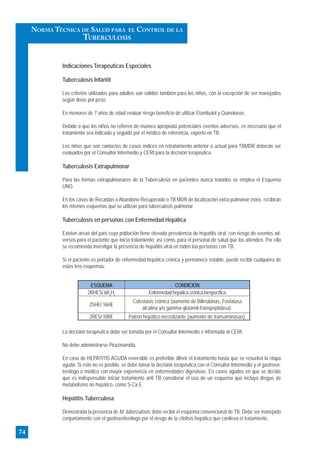 Indicaciones Terapéuticas Especiales
Tuberculosis Infantil
Los criterios utilizados para adultos son válidos también para los niños, con la excepción de ser manejados
según dosis por peso.
En menores de 7 años de edad evaluar riesgo beneficio de utilizar Etambutol y Quinolonas.
Debido a que los niños no refieren de manera apropiada potenciales eventos adversos, es necesario que el
tratamiento sea indicado y seguido por el médico de referencia, experto en TB.
Los niños que son contactos de casos índices en retratamiento anterior o actual para TBMDR deberán ser
evaluados por el Consultor Intermedio y CERI para la decisión terapéutica.
Tuberculosis Extrapulmonar
Para las formas extrapulmonares de la Tuberculosis en pacientes nunca tratados se emplea el Esquema
UNO.
En los casos de Recaídas o Abandono Recuperado o TB MDR de localización extra-pulmonar éstos recibirán
los mismos esquemas que se utilizan para tuberculosis pulmonar.
Tuberculosis en personas con Enfermedad Hepática
Existen áreas del país cuya población tiene elevada prevalencia de hepatitis viral, con riesgo de eventos ad-
versos para el paciente que inicia tratamiento; así como, para el personal de salud que los atienden. Por ello
se recomienda investigar la presencia de hepatitis viral en todos loa personas con TB.
Si el paciente es portador de enfermedad hepática crónica y permanece estable, puede recibir cualquiera de
estos tres esquemas:
ESQUEMA CONDICIÓN
2RHES/ 6R2
H2
Enfermedad hepática crónica inespecífica
2SHE/ 16HE
Colestásis crónica (aumento de Bilirrubinas, Fosfatasa
alcalina y/o gamma-glutamil-transpeptidasa).
2RES/ 10RE Patrón hepático necrotizante (aumento de transaminasas).
La decisión terapéutica debe ser tomada por el Consultor Intermedio e informada al CERI.
No debe administrarse Pirazinamida.
En caso de HEPATITIS AGUDA reversible es preferible diferir el tratamiento hasta que se resuelva la etapa
aguda. Si esto no es posible, se debe tomar la decisión terapéutica con el Consultor Intermedio y el gastroen-
terólogo o médico con mayor experiencia en enfermedades digestivas. En casos agudos en que se decide
que es indispensable iniciar tratamiento anti TB considerar el uso de un esquema que incluya drogas de
metabolismo no hepático, como S-Cx-E.
Hepatitis Tuberculosa
Demostrada la presencia de M. tuberculosis, debe recibir el esquema convencional de TB. Debe ser manejado
conjuntamente con el gastroenterólogo por el riesgo de la citolisis hepática que conlleva el tratamiento.
74
NORMA TÉCNICA DE SALUD PARA EL CONTROL DE LA
TUBERCULOSIS
 