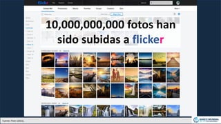 6
10,000,000,000 fotos han
sido subidas a flicker
Fuente: Flickr (2015).
 