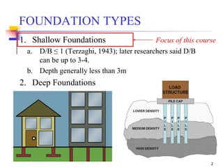 2
FOUNDATION TYPES
1. Shallow Foundations
a. D/B ≤ 1 (Terzaghi, 1943); later researchers said D/B
can be up to 3-4.
b. Depth generally less than 3m
2. Deep Foundations
Focus of this course
 
