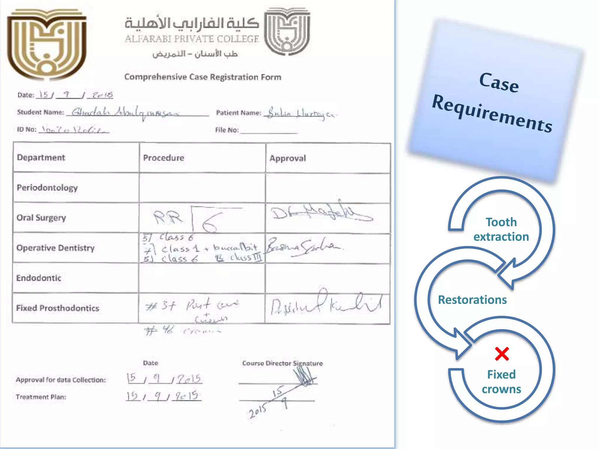 Comprehensive case , dental treatment. | PPTX