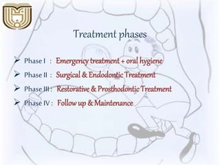 Treatment phases
 PhaseI : Emergency treatment + oral hygiene
 PhaseII : Surgical & Endodontic Treatment
 PhaseIII : Restorative & Prosthodontic Treatment
 PhaseIV : Followup & Maintenance
 