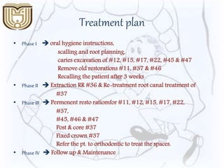 Treatment plan
• Phase I  oral hygiene instructions,
scalling and root planning,
caries excavation of #12, #15, #17, #22, #45 & #47
Remove old restorations #11, #37 & #46
Recalling the patient after 3 weeks
• Phase II  Extraction RR #36 & Re-treatment root canal treatment of
#37
• Phase III  Permenent resto ratiomfor #11, #12, #15, #17, #22,
#37,
#45, #46 & #47
Post & core #37
Fixed crown #37
Refer the pt. to orthodontic to treat the spaces.
• Phase IV  Follow up & Maintenance
 