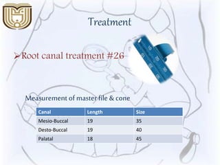 Root canal treatment #26
Measurement of master file & cone
Canal Length Size
Mesio-Buccal 19 35
Desto-Buccal 19 40
Palatal 18 45
Treatment
 