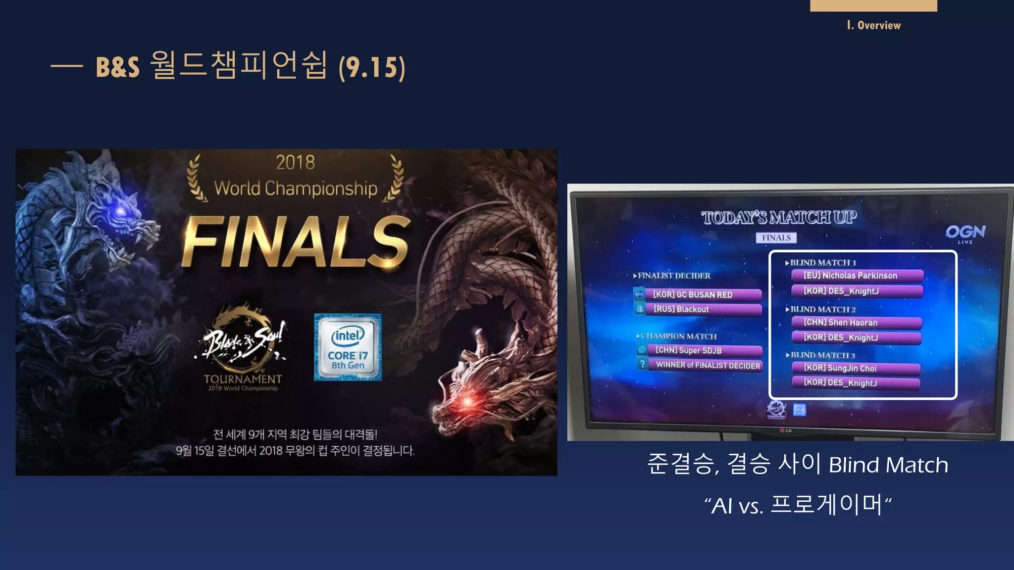 B&S 월드챔피언쉽 (9.15)
준결승, 결승 사이 Blind Match
“AI vs. 프로게이머“
I. Overview
 