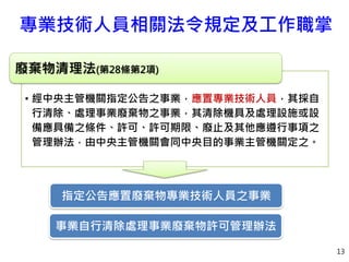 專業技術人員相關法令規定及工作職掌
13
• 經中央主管機關指定公告之事業，應置專業技術人員，其採自
行清除、處理事業廢棄物之事業，其清除機具及處理設施或設
備應具備之條件、許可、許可期限、廢止及其他應遵行事項之
管理辦法，由中央主管機關會同中央目的事業主管機關定之。
廢棄物清理法(第28條第2項)
指定公告應置廢棄物專業技術人員之事業
事業自行清除處理事業廢棄物許可管理辦法
 
