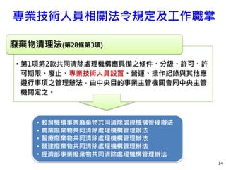 專業技術人員相關法令規定及工作職掌
14
• 第1項第2款共同清除處理機構應具備之條件、分級、許可、許
可期限、廢止、專業技術人員設置、營運、操作紀錄與其他應
遵行事項之管理辦法，由中央目的事業主管機關會同中央主管
機關定之。
廢棄物清理法(第28條第3項)
• 教育機構事業廢棄物共同清除處理機構管理辦法
• 農業廢棄物共同清除處理機構管理辦法
• 醫療廢棄物共同清除處理機構管理辦法
• 營建廢棄物共同清除處理機構管理辦法
• 經濟部事業廢棄物共同清除處理機構管理辦法
 