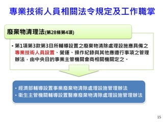專業技術人員相關法令規定及工作職掌
15
• 第1項第3款第3目所輔導設置之廢棄物清除處理設施應具備之
專業技術人員設置、營運、操作紀錄與其他應遵行事項之管理
辦法，由中央目的事業主管機關會商相關機關定之。
廢棄物清理法(第28條第4項)
• 經濟部輔導設置事業廢棄物清除處理設施管理辦法
• 衛生主管機關輔導設置醫療廢棄物清除處理設施管理辦法
 