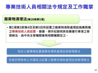 專業技術人員相關法令規定及工作職掌
16
• 第1項第3款第4目及第5目所設置之廢棄物清除處理設施應具備
之專業技術人員設置、營運、操作紀錄與其他應遵行事項之管
理辦法，由中央主管機關會商相關機關定之。
廢棄物清理法(第28條第5項)
指定公營事業設置廢棄物清除處理設施管理辦法
促進民間參與公共建設法設置之廢棄物清除處理設施管理辦法
 