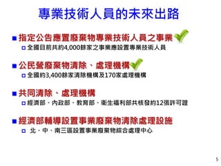 專業技術人員的未來出路
 指定公告應置廢棄物專業技術人員之事業
 全國目前共約4,000餘家之事業應設置專業技術人員
 公民營廢棄物清除、處理機構
 全國約3,400餘家清除機構及170家處理機構
 共同清除、處理機構
 經濟部、內政部、教育部、衛生福利部共核發約12張許可證
 經濟部輔導設置事業廢棄物清除處理設施
 北、中、南三區設置事業廢棄物綜合處理中心
5
 