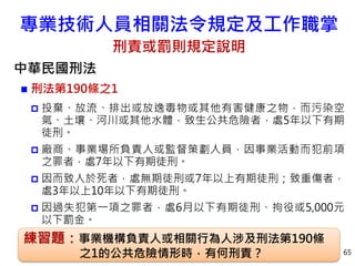 專業技術人員相關法令規定及工作職掌
刑責或罰則規定說明
中華民國刑法
 刑法第190條之1
 投棄、放流、排出或放逸毒物或其他有害健康之物，而污染空
氣、土壤、河川或其他水體，致生公共危險者，處5年以下有期
徒刑。
 廠商、事業場所負責人或監督策劃人員，因事業活動而犯前項
之罪者，處7年以下有期徒刑。
 因而致人於死者，處無期徒刑或7年以上有期徒刑；致重傷者，
處3年以上10年以下有期徒刑。
 因過失犯第一項之罪者，處6月以下有期徒刑、拘役或5,000元
以下罰金。
65
練習題：事業機構負責人或相關行為人涉及刑法第190條
之1的公共危險情形時，有何刑責？
 