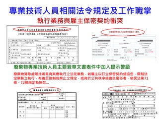 專業技術人員相關法令規定及工作職掌
執行業務與雇主保密契約衝突
74
廢棄物專業技術人員主要簽章文書表件中加入提示警語
廢棄物清除處理技術員有其應執行之法定業務，如雇主以訂立保密契約或協定，限制法
定業務之執行，有違反強制或禁止之規定，或背於公共秩序或善良風俗者，依民法第71
條、72條規定為無效…
 