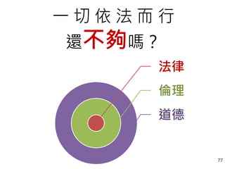 一 切 依 法 而 行
還不夠嗎？
法律
倫理
道德
77
 