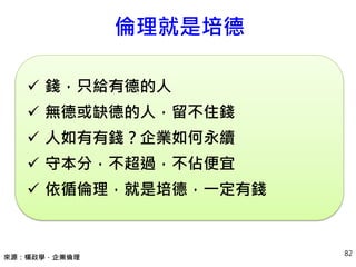 倫理就是培德
 錢，只給有德的人
 無德或缺德的人，留不住錢
 人如有有錢？企業如何永續
 守本分，不超過，不佔便宜
 依循倫理，就是培德，一定有錢
來源：楊政學，企業倫理
82
 