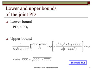 Lower and upper bounds
of the joint PD
 Lower bound
PD1 × PD2
 Upper bound
Copyright © 2018 CapitaLogic Limited 14
 
  -1 -1
1 2
2 2
Φ PD Φ PD
22 -¥ -¥
1 2
1 x + y - 2xy × CCC
exp - dxdy
2 1 - CCC2π 1 - CCC
where CCC = CCC × CCC
 
 
  
 
Example 11.5
 