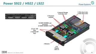 [IBM 서버] POWER9 | PDF