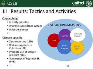 Integrated Risk-Based Strategic Plans for Five Priority Diseases in the ...
