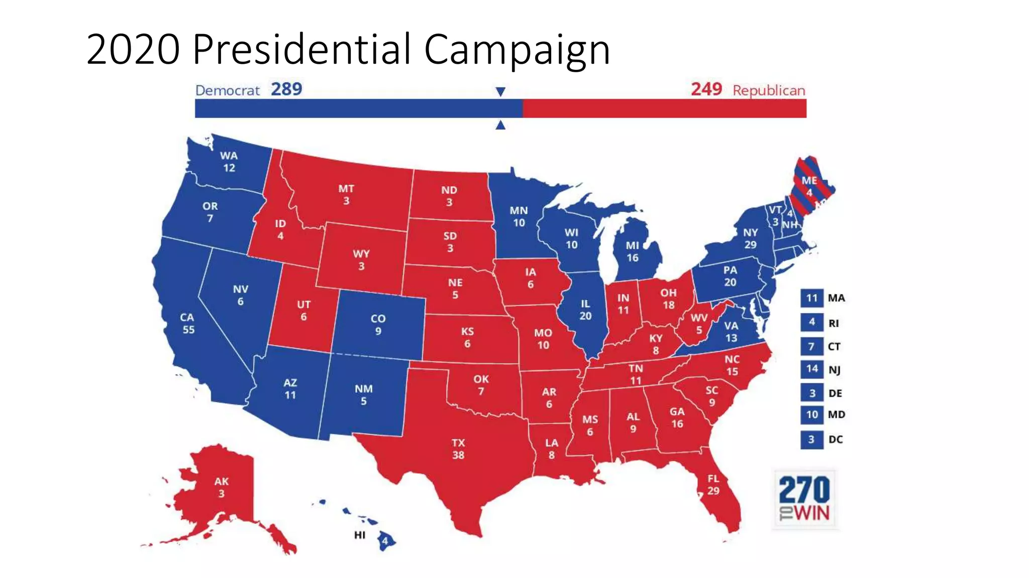 2020 Presidential Campaign
 