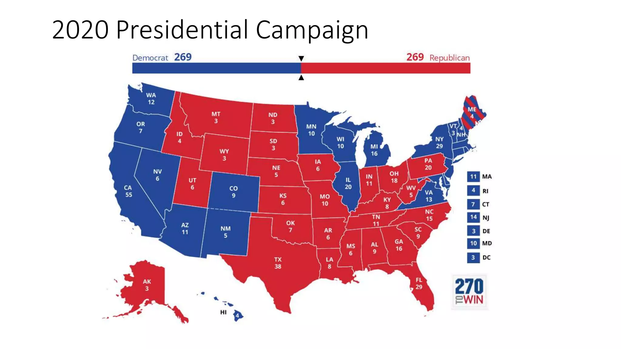 2020 Presidential Campaign
 