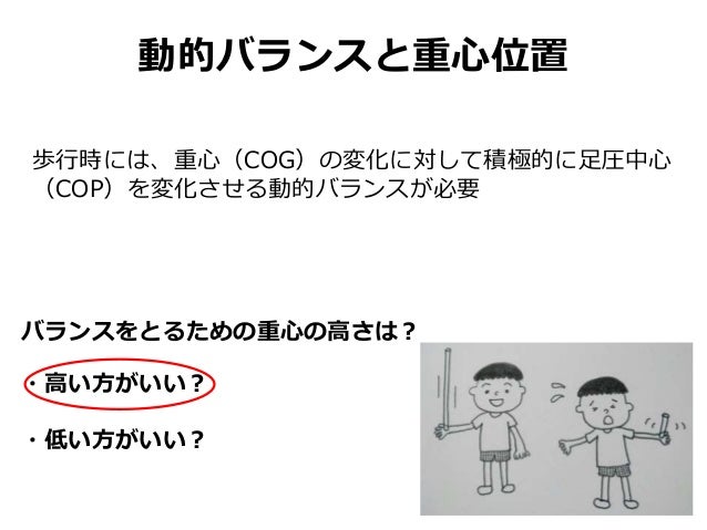 18 11 27 福山ボバース勉強会資料 伝達講習