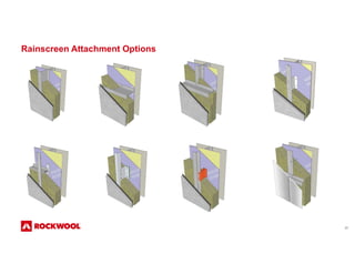 ROCKWOOL Intro Presentation - Todd Kimmel | PDF