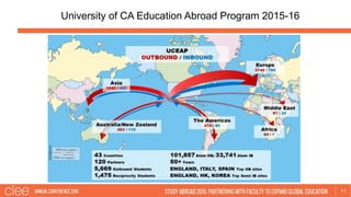University of CA Education Abroad Program 2015-16
11
 