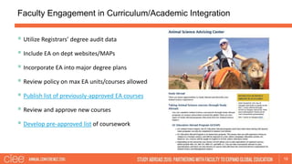 Faculty Engagement in Curriculum/Academic Integration
19
 Utilize Registrars’ degree audit data
 Include EA on dept webs...