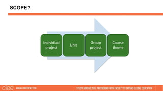 SCOPE?
Individual
project
Unit
Group
project
Course
theme
 
