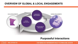 Engaging Generation Z: Integrating Global and Local Vision, Structure, and Innovation