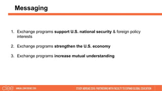 Messaging
1. Exchange programs support U.S. national security & foreign policy
interests
2. Exchange programs strengthen the U.S. economy
3. Exchange programs increase mutual understanding
 