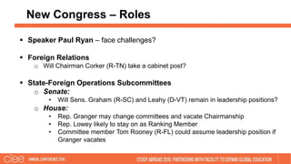 New Congress – Roles
 Speaker Paul Ryan – face challenges?
 Foreign Relations
o Will Chairman Corker (R-TN) take a cabin...