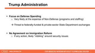 Trump Administration
 Focus on Defense Spending
o Very likely at the expense of Non-Defense (programs and staffing)
 Thr...