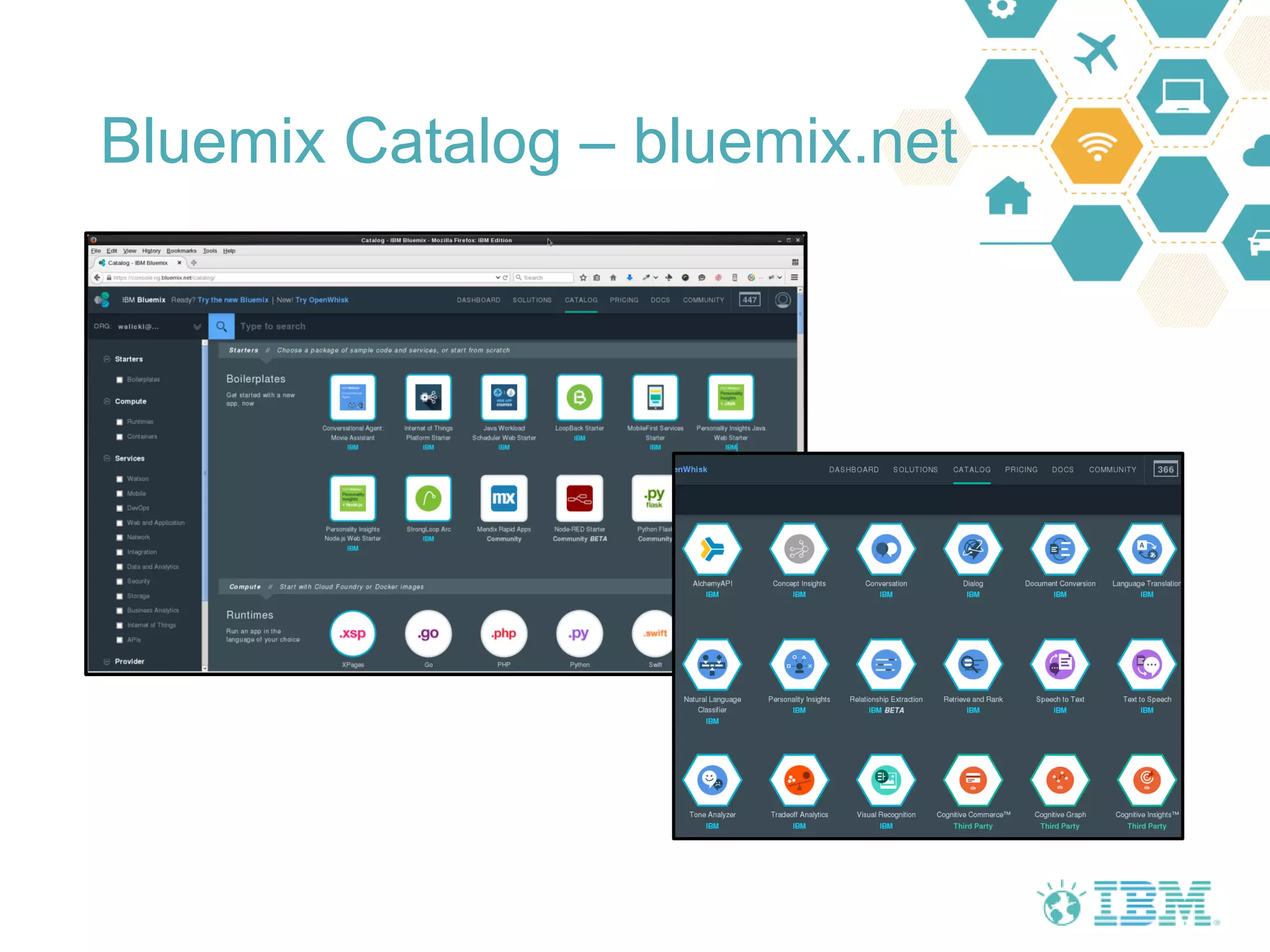 Bluemix Catalog – bluemix.net
 