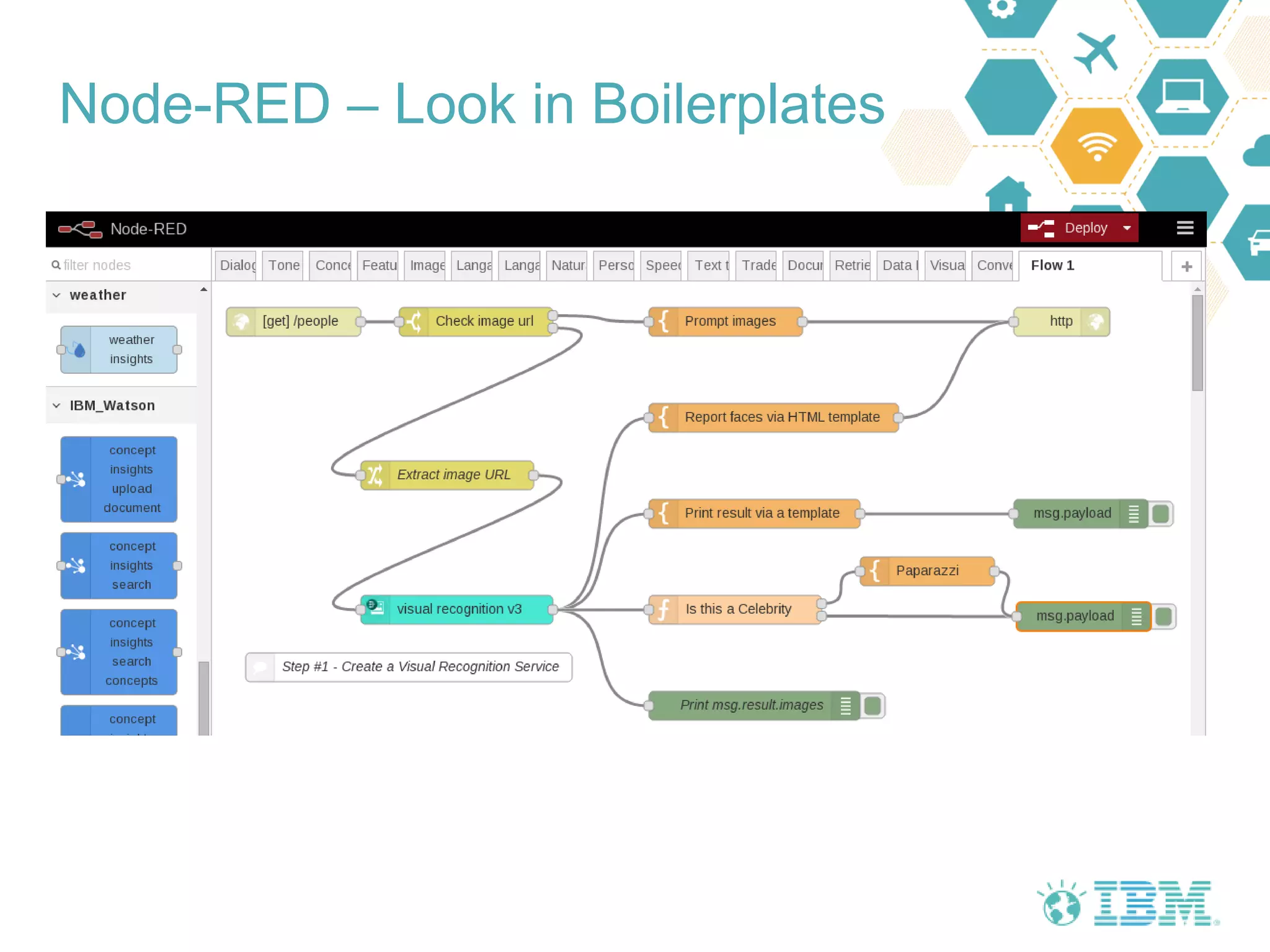 Node-RED – Look in Boilerplates
 