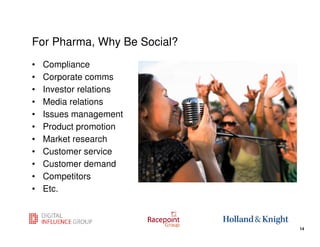 For Pharma, Why Be Social?
•   Compliance
•   Corporate comms
•   Investor relations
•   Media relations
•   Issues management
•   Product promotion
•   Market research
•   Customer service
•   Customer demand
•   Competitors
•   Etc.


                             14
                                  14
 