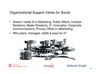 Organizational Support Varies for Social

• Doesn’t neatly fit in Marketing, Public Affairs, Investor
  Relations, Media Relations, IT, Innovation, Corporate
  Communications, Privacy Office or eMarketing
• Who plans, manages, staffs & pays for it?




                                                      19
                                                              19
 